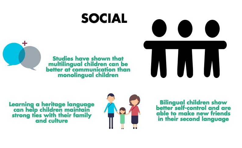 Advantages-of-Bilingualism – Social – CALEC