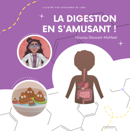 La digestion en s'amusant